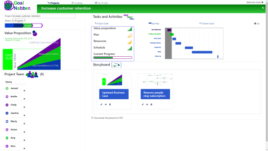 Collaboration management